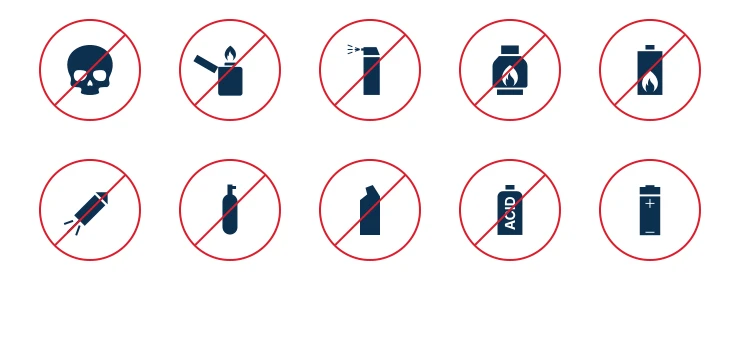 Items prohibited from baggage